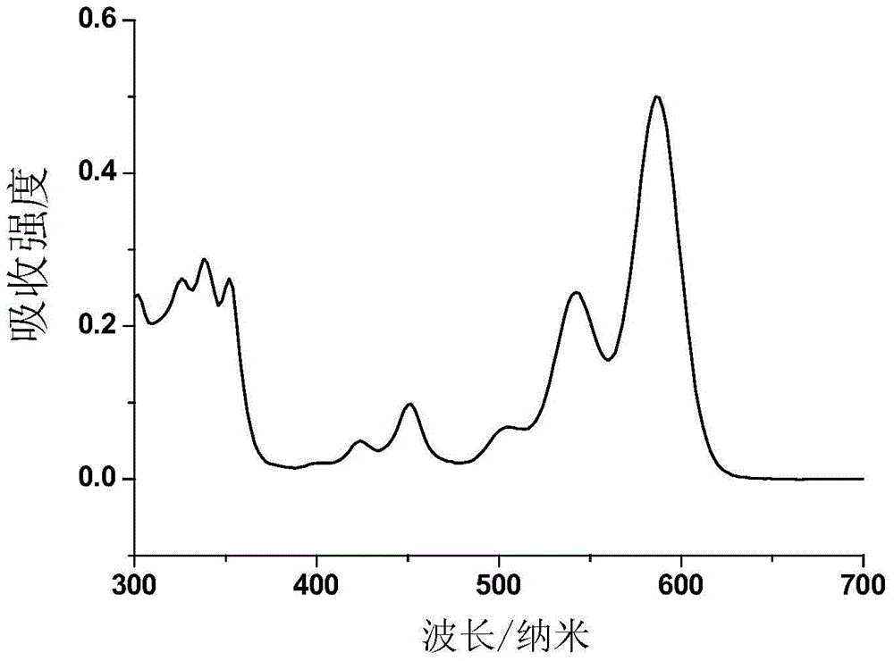 Selenium-containing pi extension naphthalene tetracarboxylic diimide compound, and preparation method and application thereof