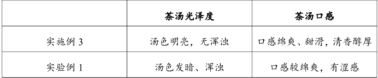 Pomegranate composite health tea and preparation method thereof