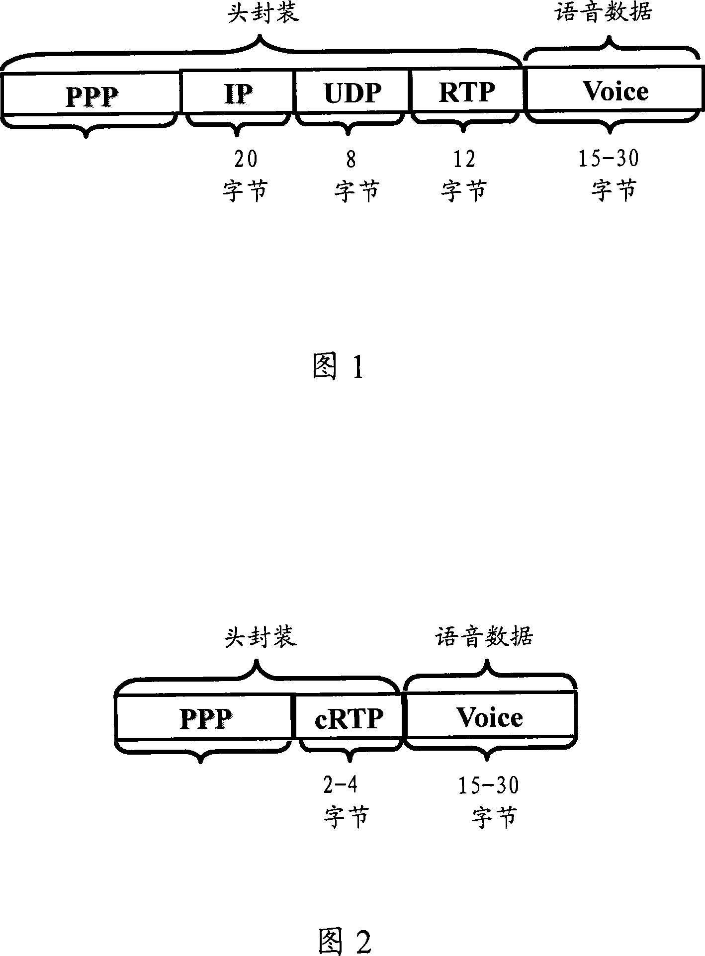 Packet transmission method and network node device