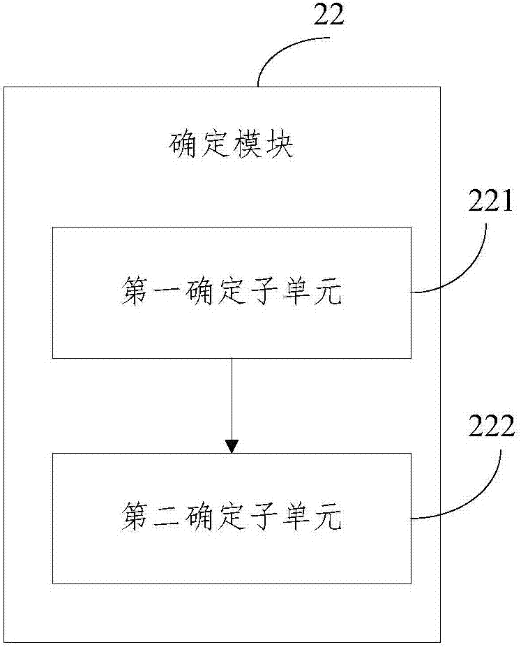 Management and control dispatching method and system of law enforcement personnel of residue soil operations