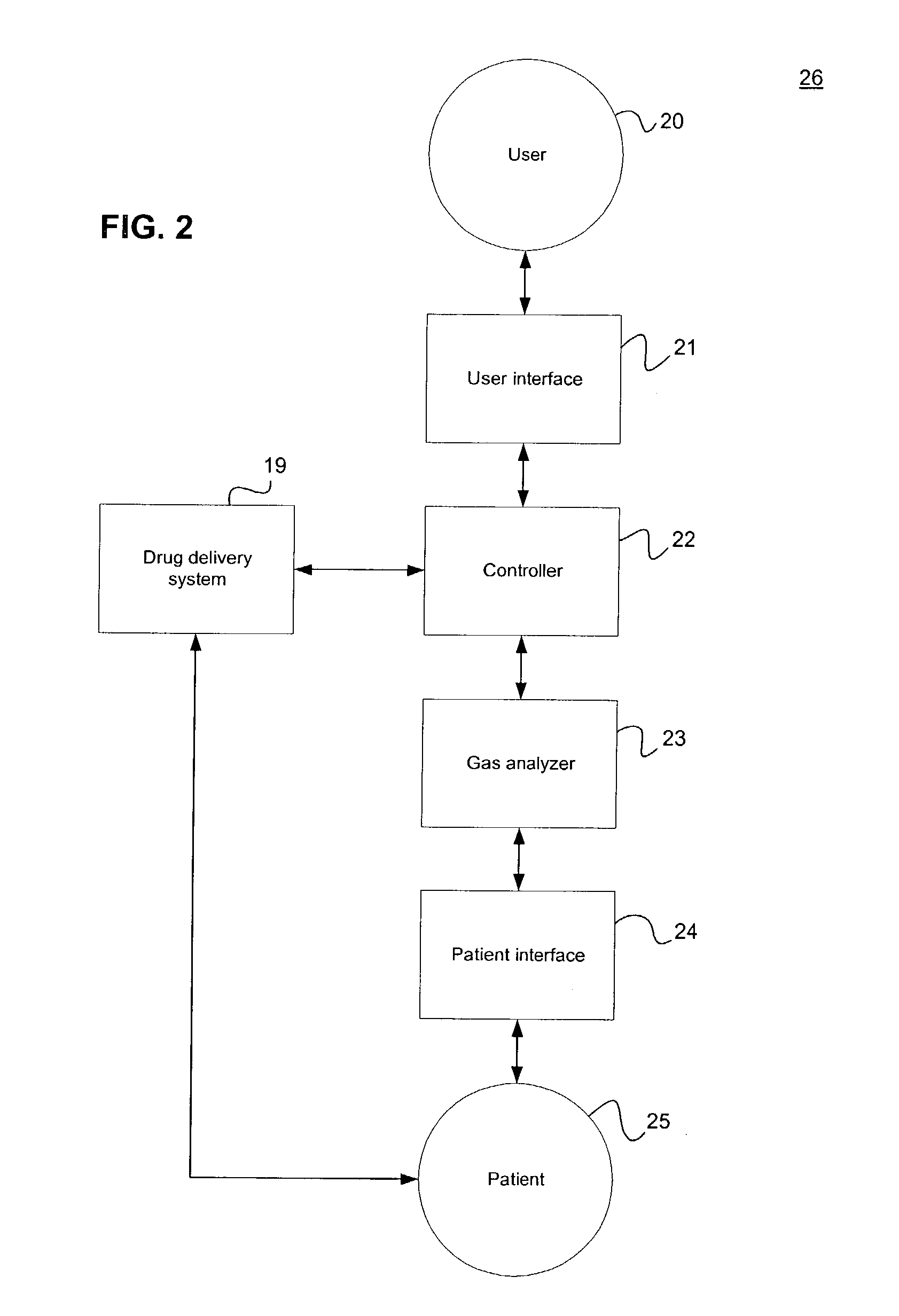 System and method for transparent early detection, warning, and intervention during a medical procedure