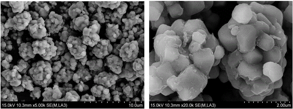 Doped monocrystal multi-component material for lithium ion batteries and preparation method of such doped monocrystal multi-component material