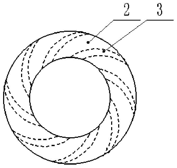 Transfer mechanisms for architectural glass processing