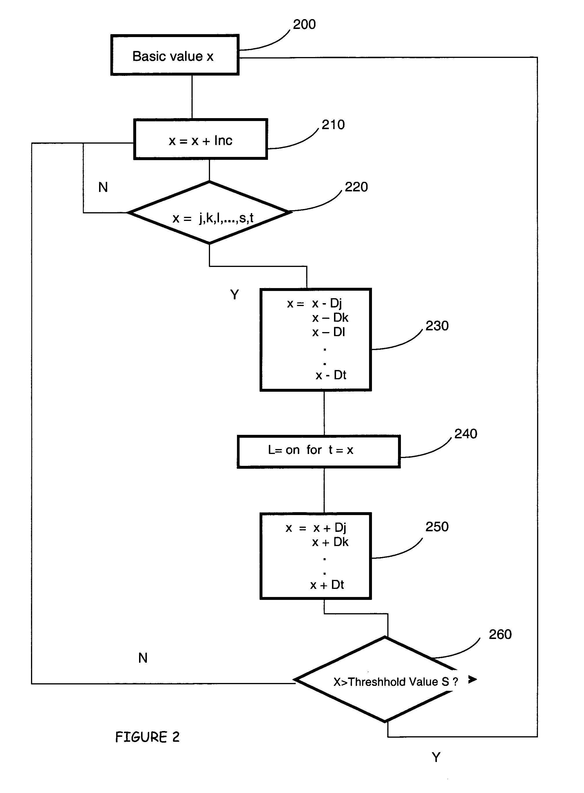 Control apparatus for an illuminating device