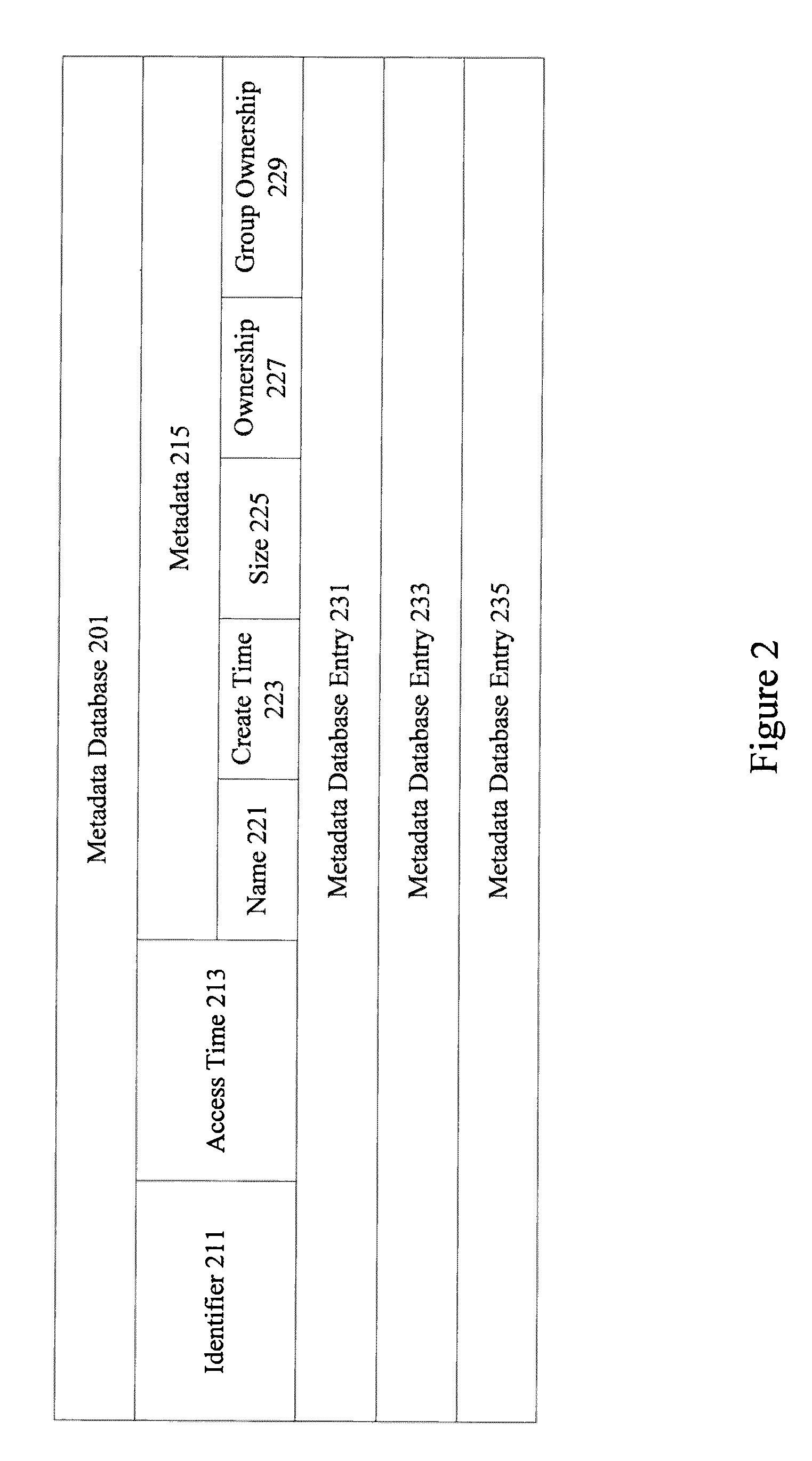 Representing and storing an optimized file system using a system of symlinks, hardlinks and file archives