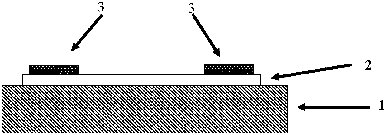 A metal-doped amorphous carbon thin film temperature sensing element and its preparation method