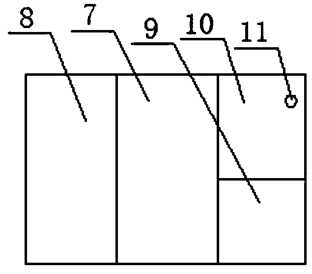 An intelligent box-type substation box body