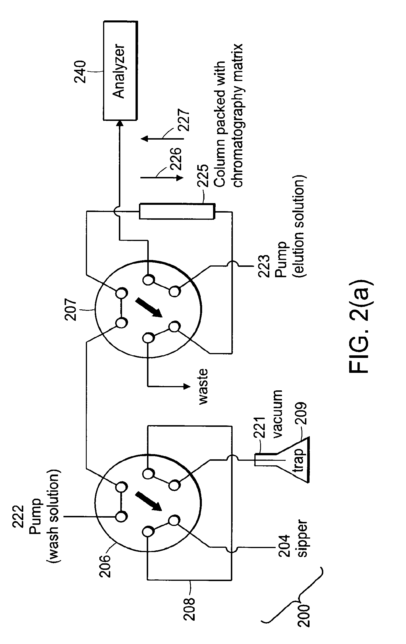 Systems and methods for high-throughput screening of fluidic samples
