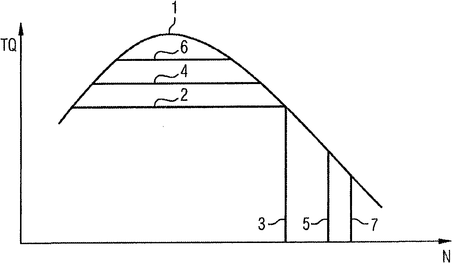 Device and method for controlling a drive unit