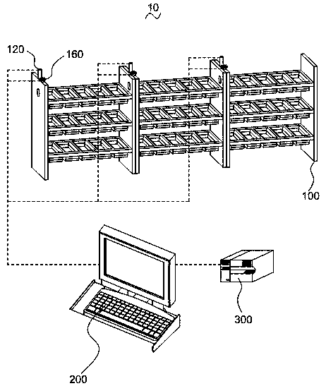 Automatic indication type goods shelf system