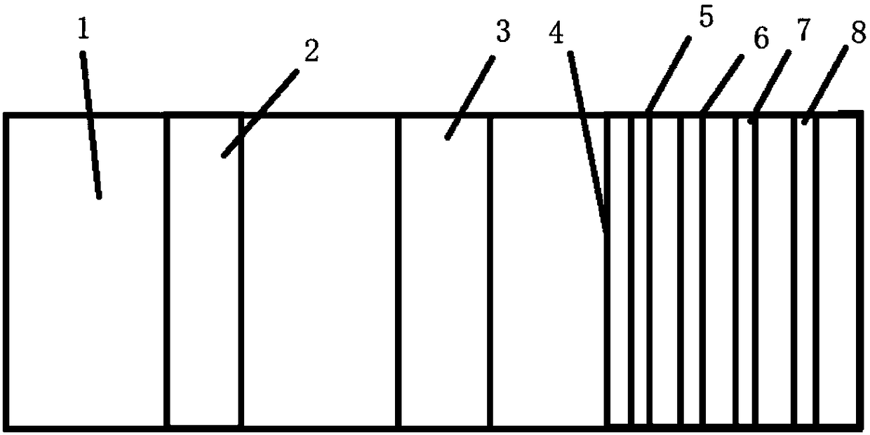 Rapid air purification and circulation system having waste incineration function