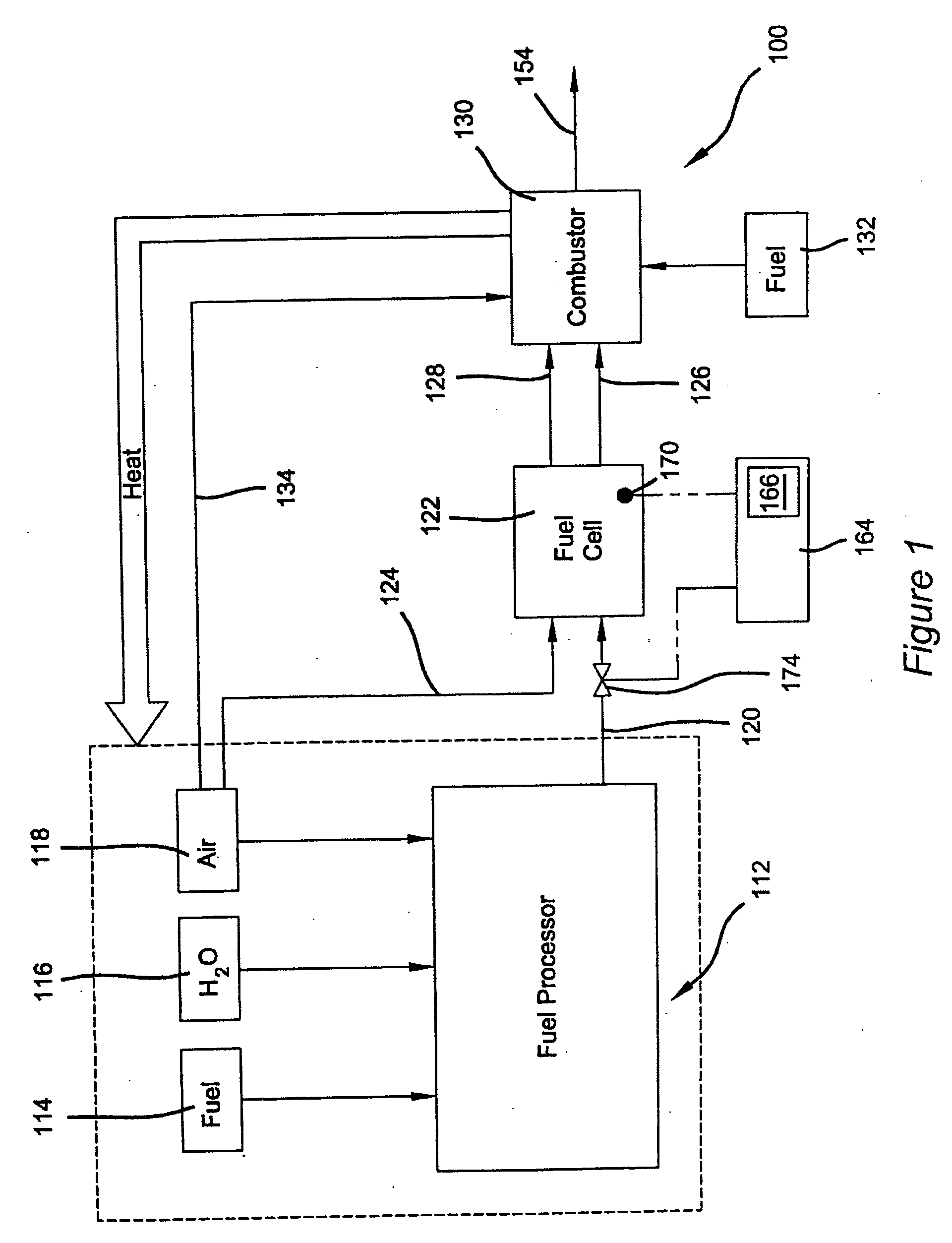 Electrical current measurement in a fuel cell