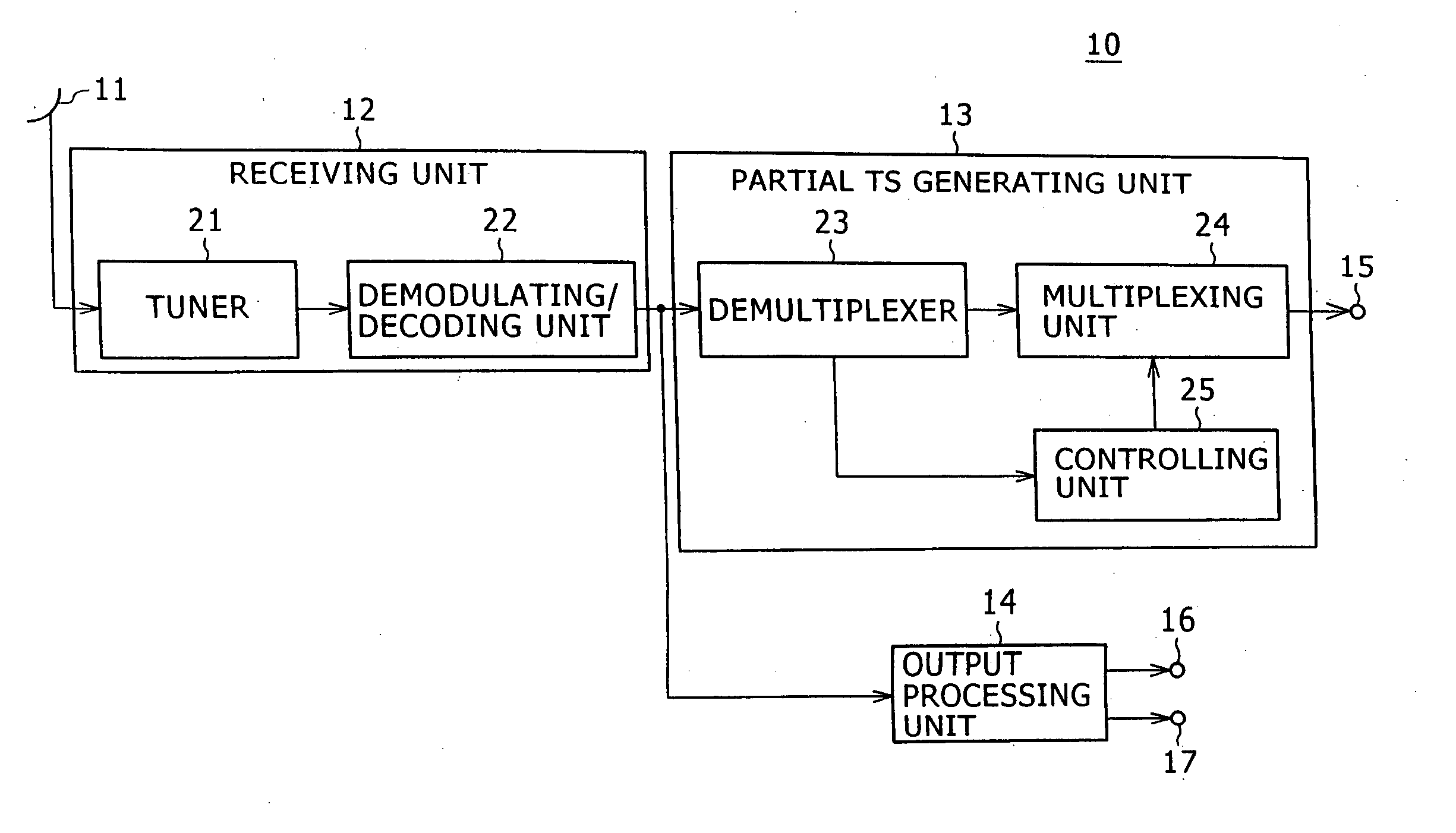 Multiplexing device and multiplexed data transmission and reception system