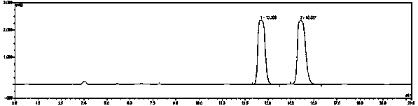 Bidentated peptide chiral chromatographic silanes containing diamine structures and chiral chromatographic filler