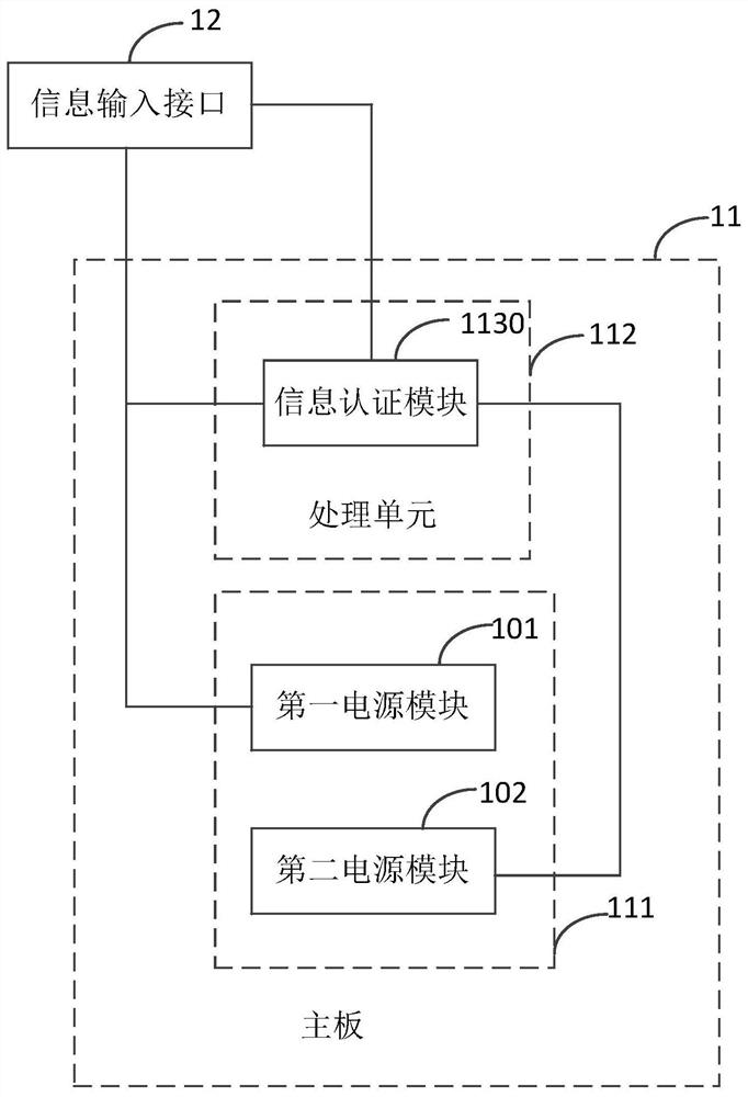 Electronic equipment, authentication method, storage medium, and program product