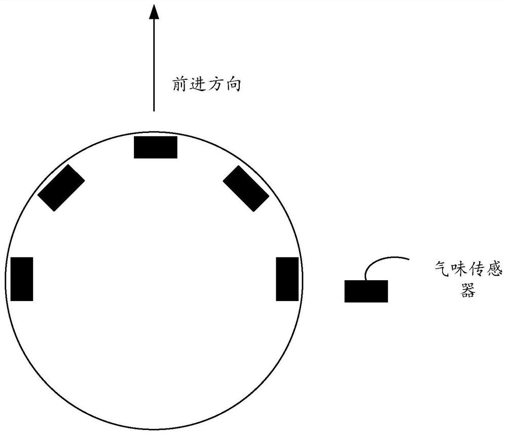 Peculiar smell detection method, mobile household equipment and computer readable storage medium