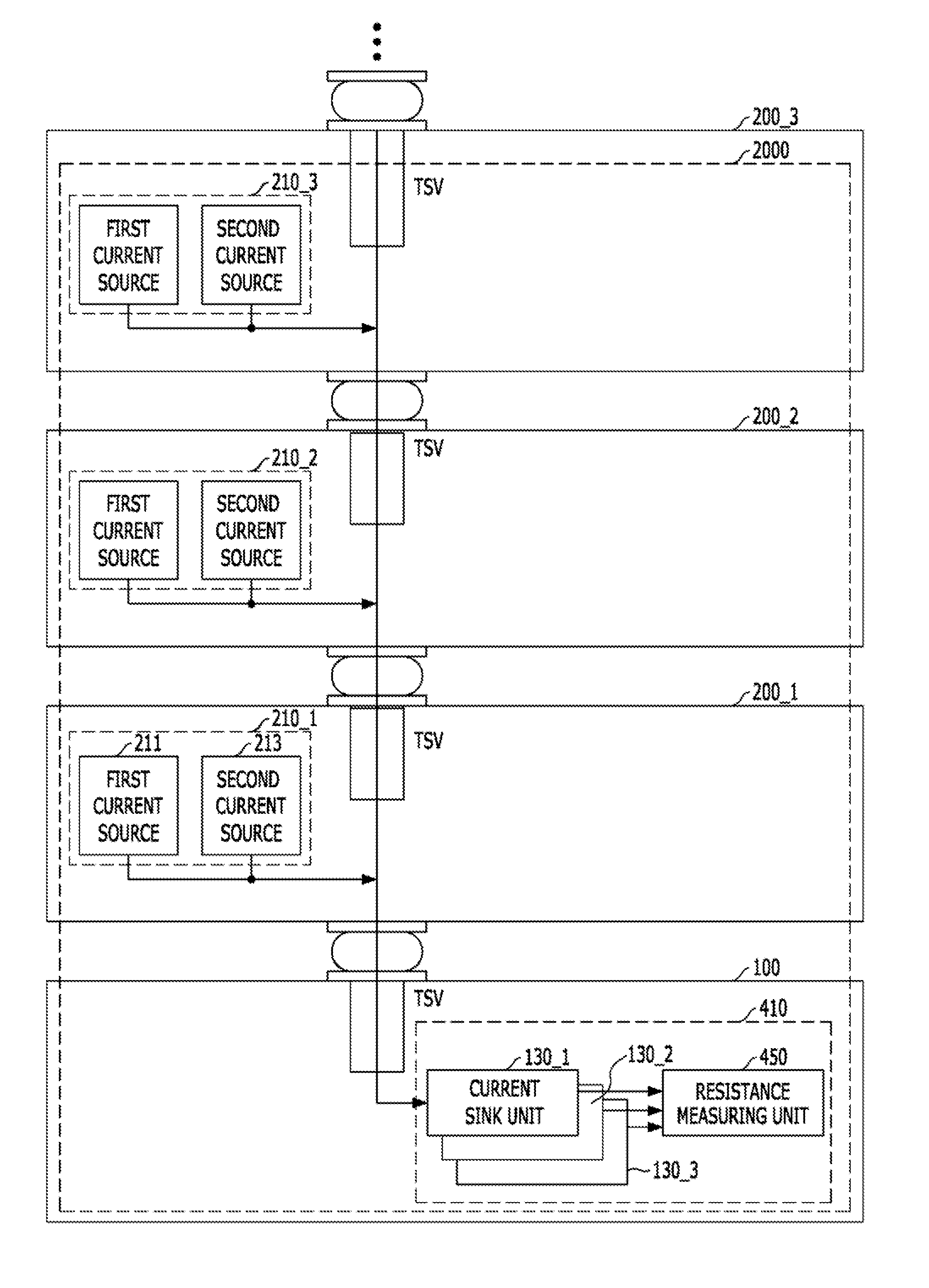 Test circuit and method for semiconductor device