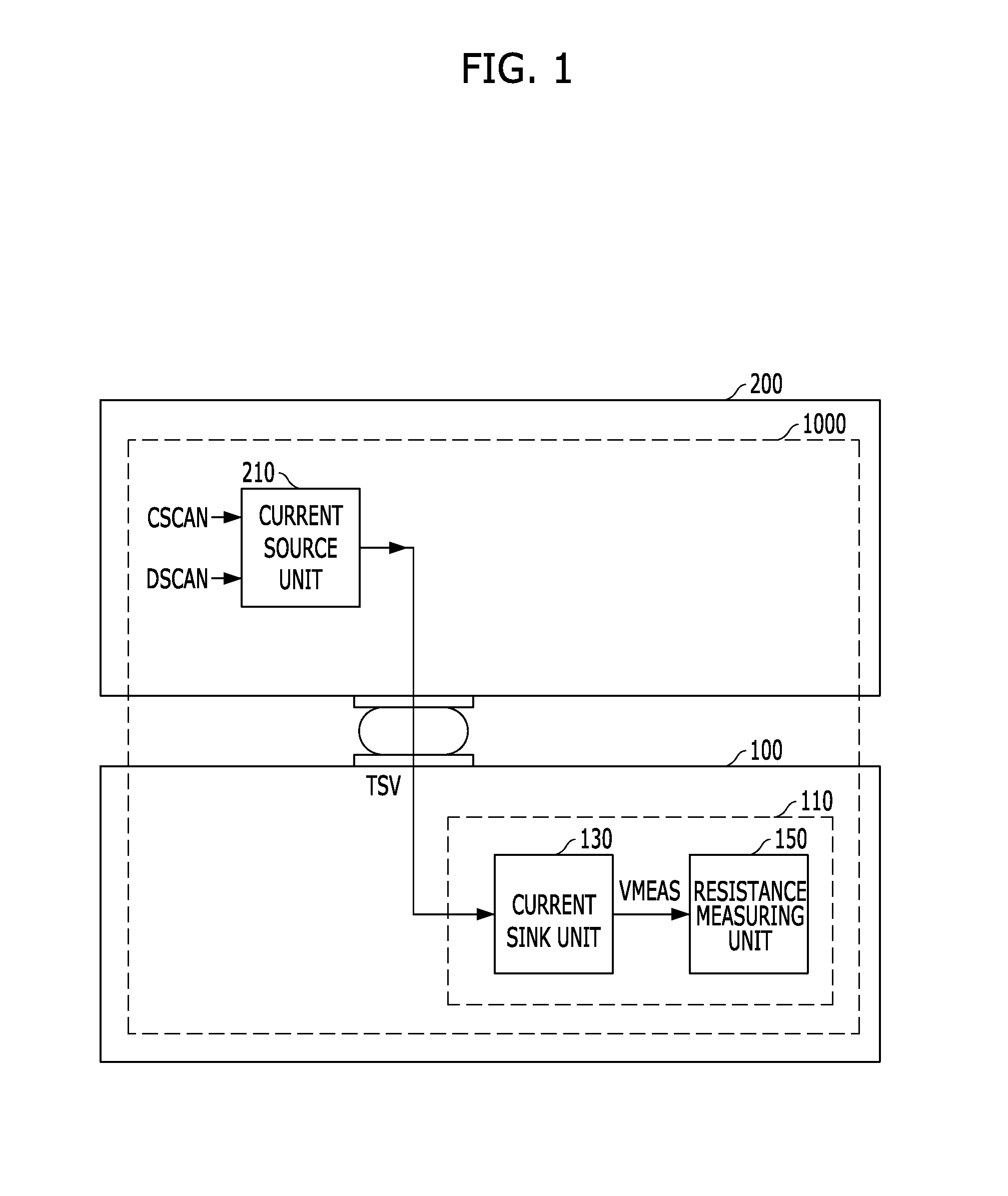 Test circuit and method for semiconductor device
