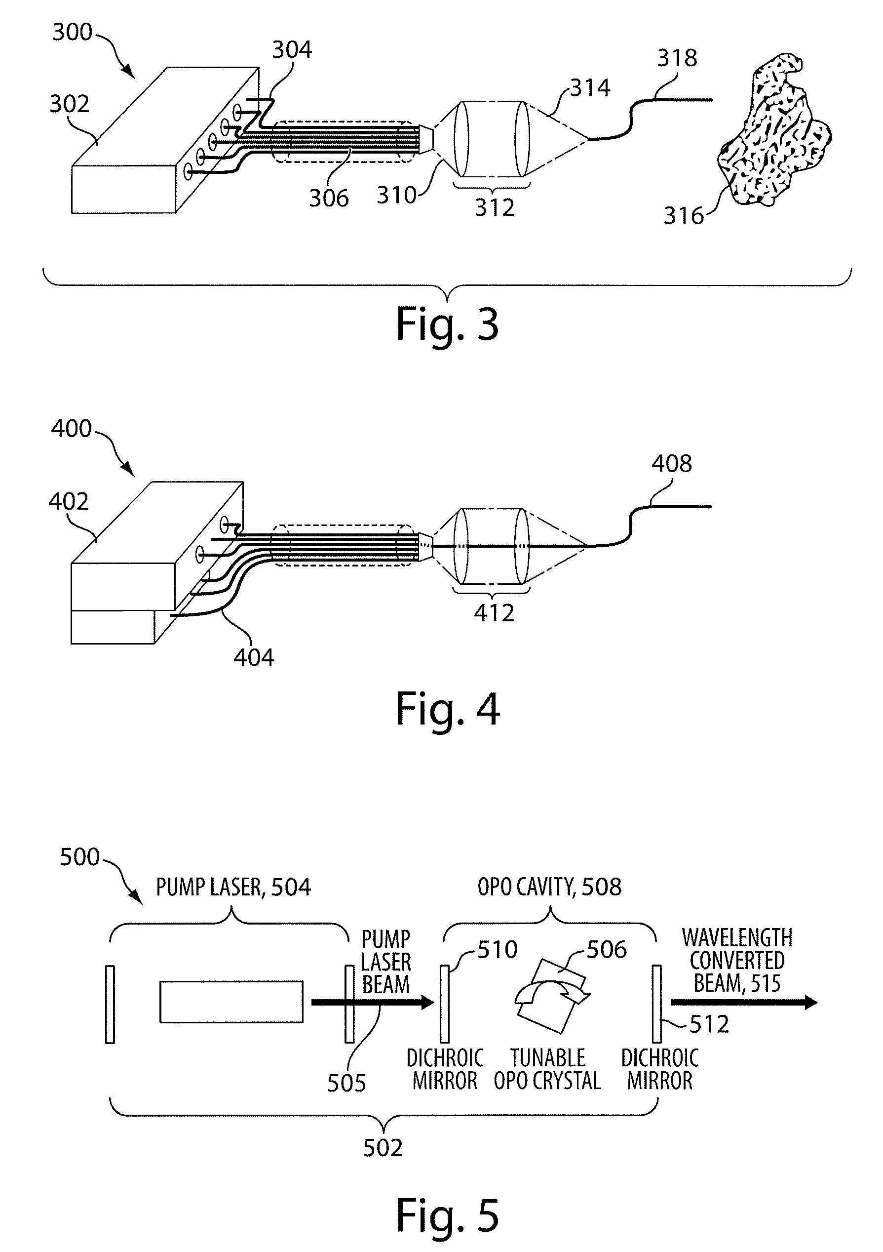 System and method for lasers in surgical applications