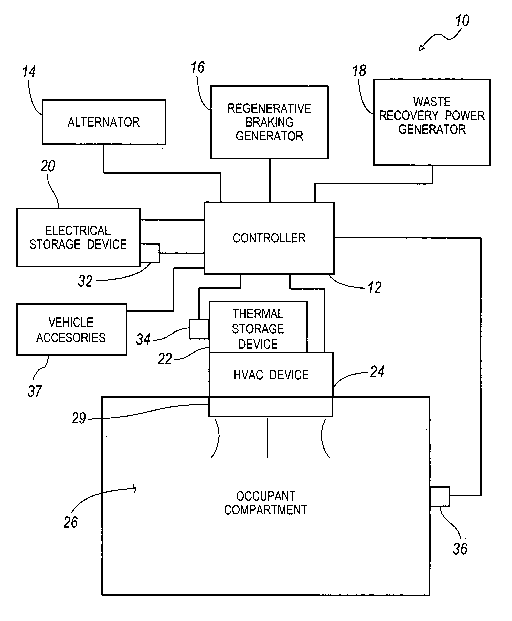 Energy management system for a hybrid-electric vehicle