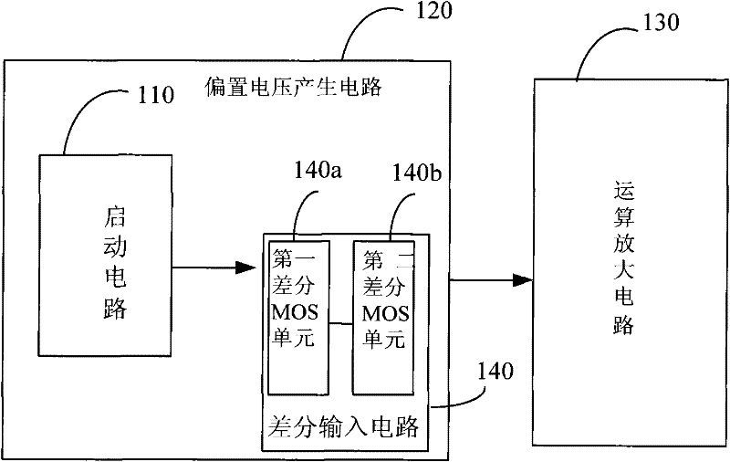 voltage reference circuit