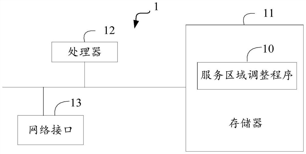 Service area adjustment method, electronic device and storage medium