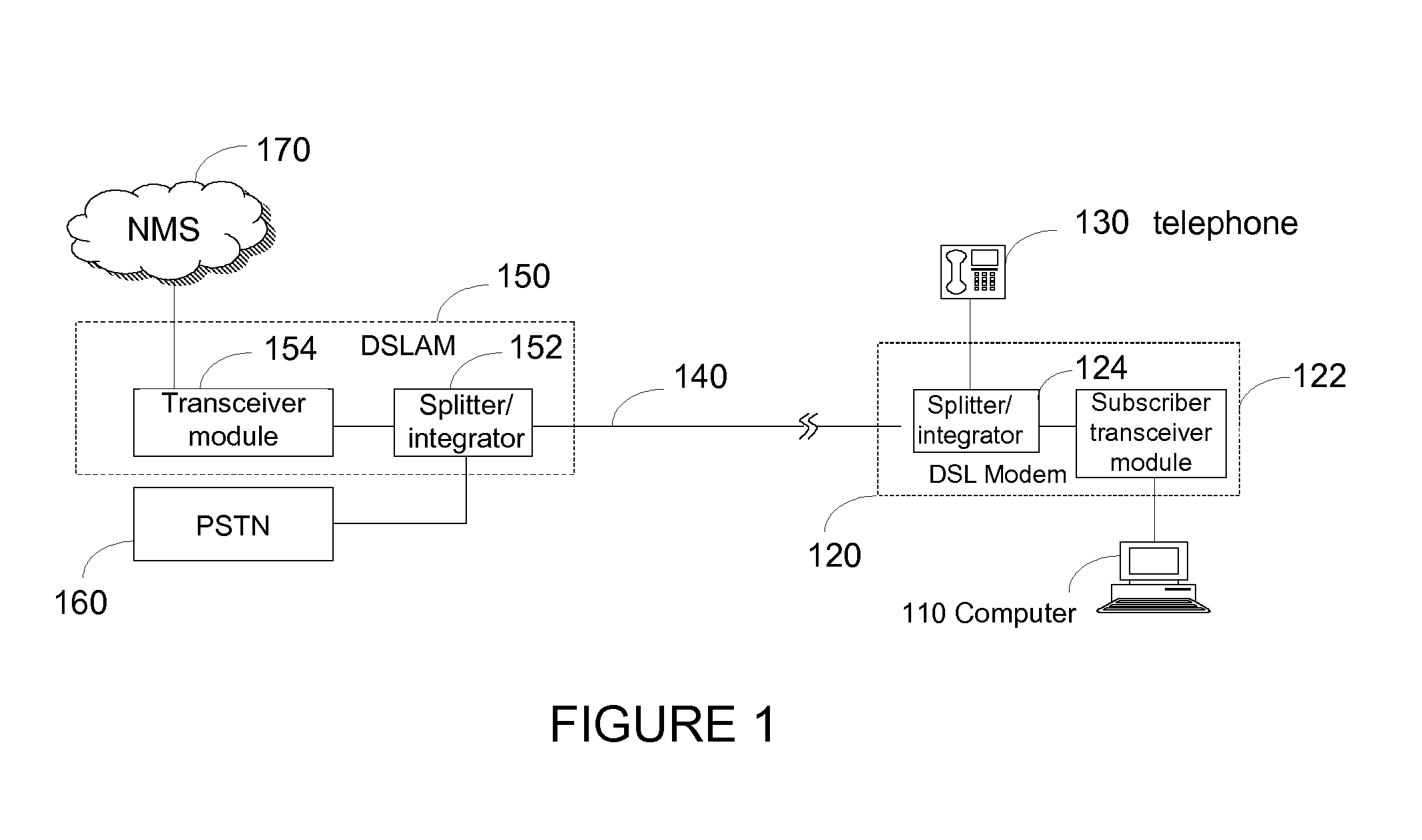 METHOD AND DEVICE FOR DYNAMIC SPECTRUM MANAGEMENT OF xDSL UPSTREAM AND DOWNSTREAM SHARED FREQUENCY