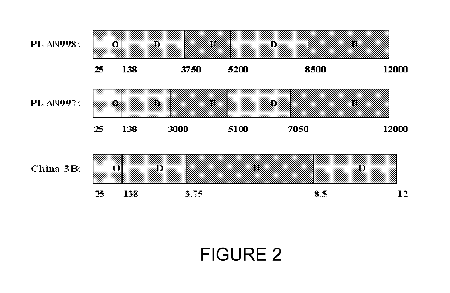 METHOD AND DEVICE FOR DYNAMIC SPECTRUM MANAGEMENT OF xDSL UPSTREAM AND DOWNSTREAM SHARED FREQUENCY