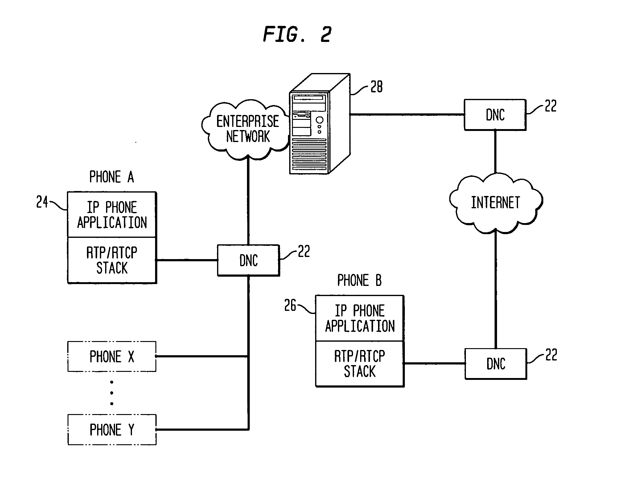 System and method for notification of internet users about faults detected on an IP network