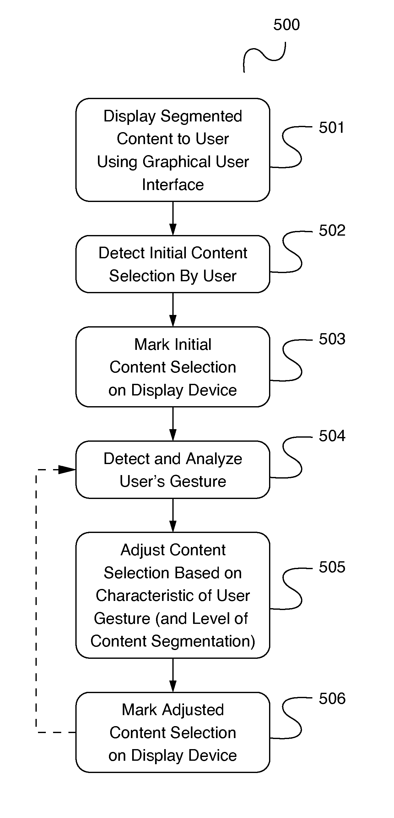 Systems and methods for content-aware selection