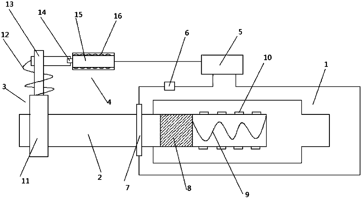 Anti-leakage device and using method thereof