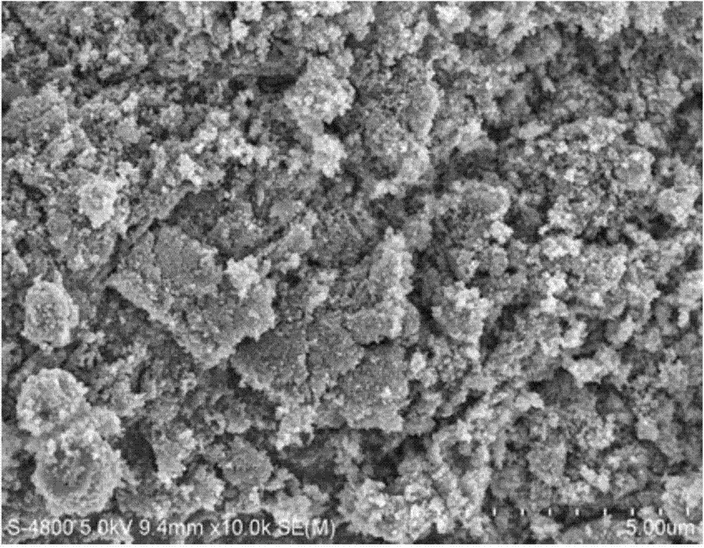 Amino-functionalization magnetic silicon dioxide-ferroferric oxide composite nanomaterial and preparation method thereof