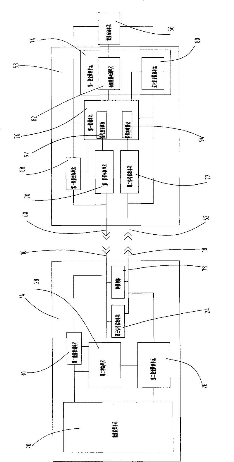Automatic running device
