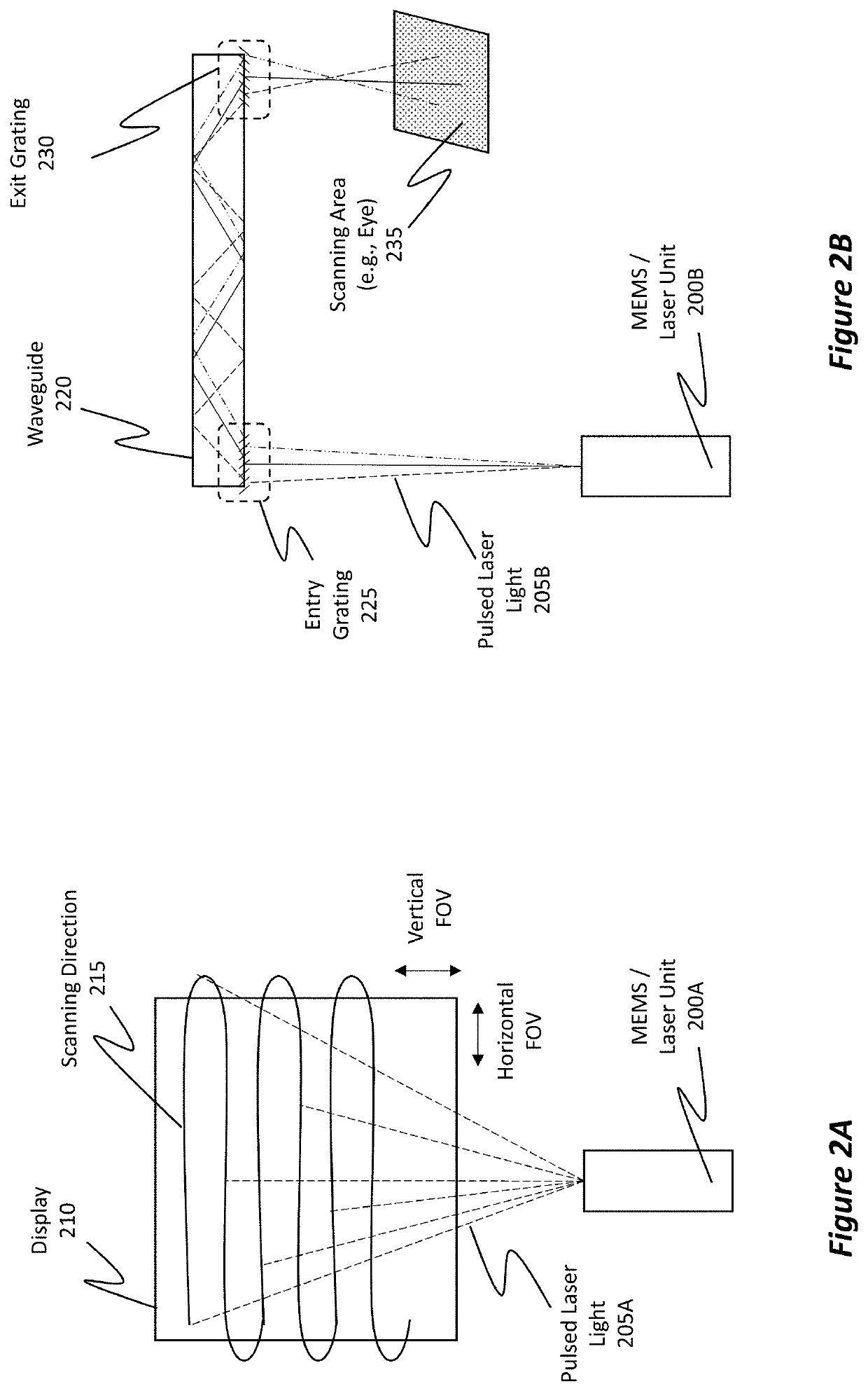 Multi-section laser for fast modulation and broad spectral linewidth