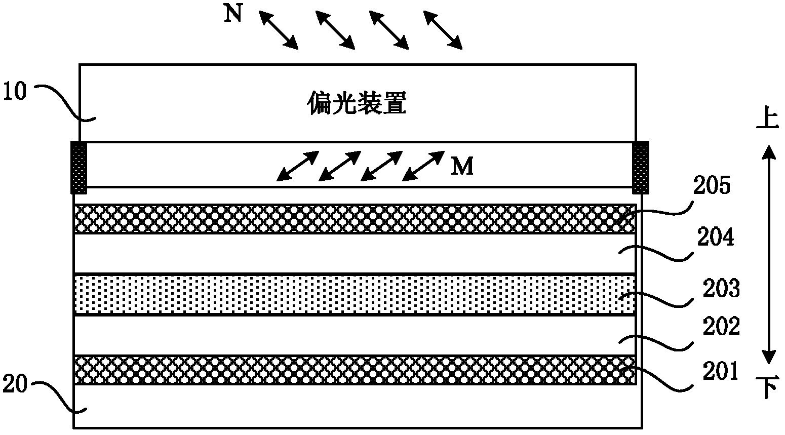Polarizing device, three-dimensional (3D) display and 3D display system