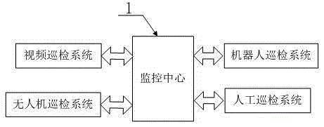 Multi-dimensional stereoscopic inspection system