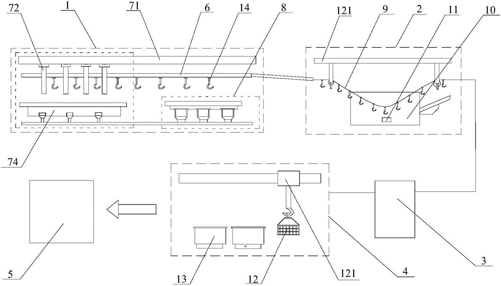 Red-cooked chicken production line manufacturing and production system