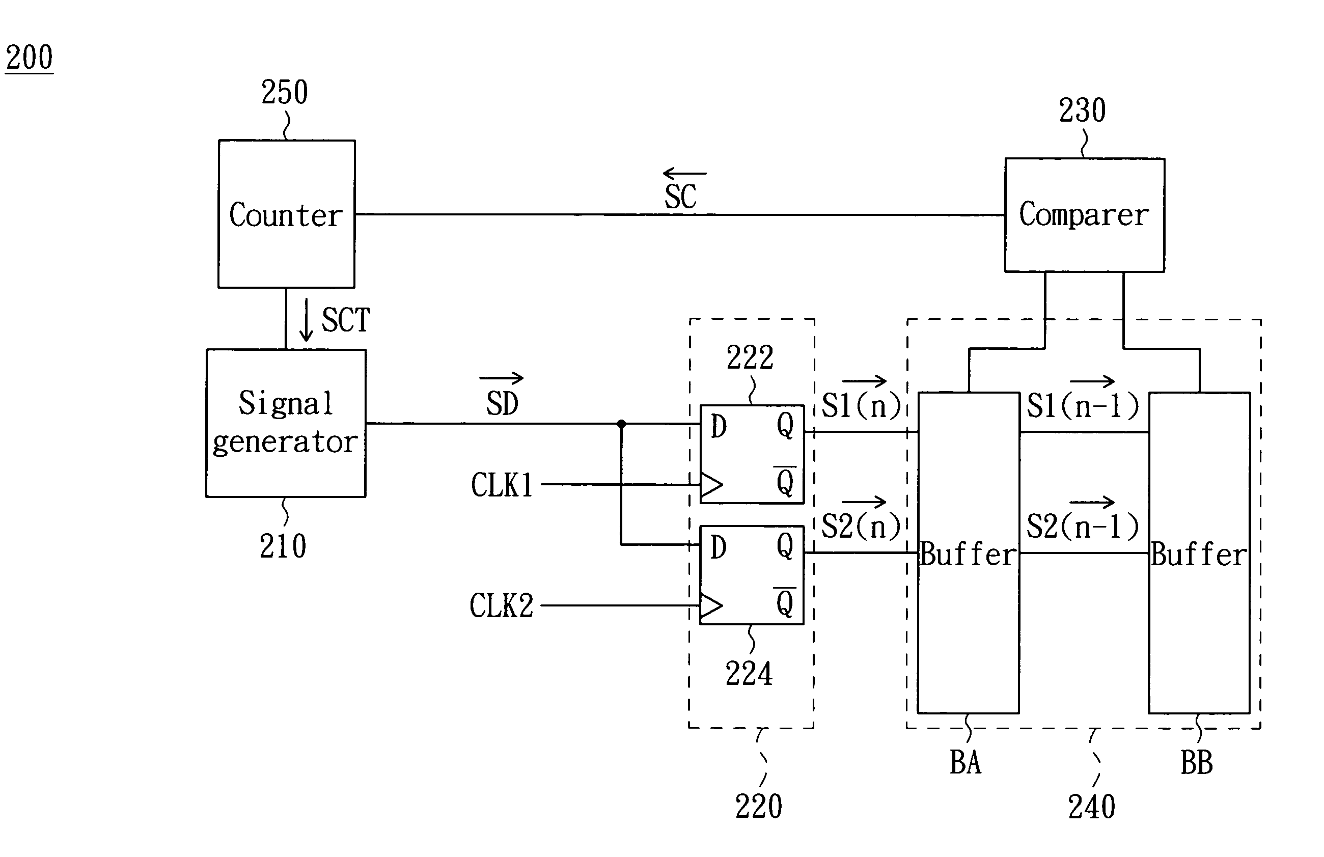 Phase-difference detecting apparatus and method