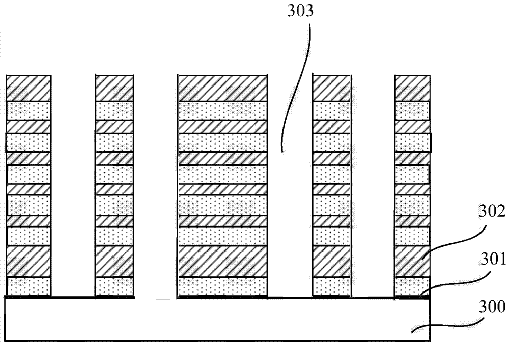 Manufacturing method of semiconductor device, semiconductor device and electronic device