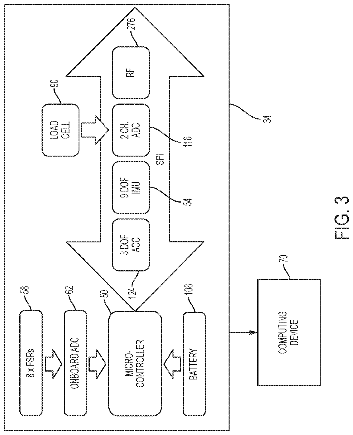 Walking aid and system and method of gait monitoring