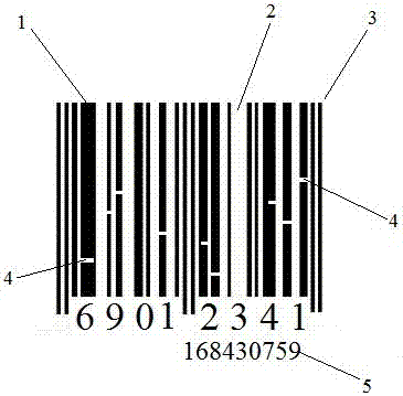 Commodity bar code with hidden variable data and formation method of commodity bar code
