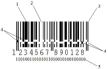 Commodity bar code with hidden variable data and formation method of commodity bar code