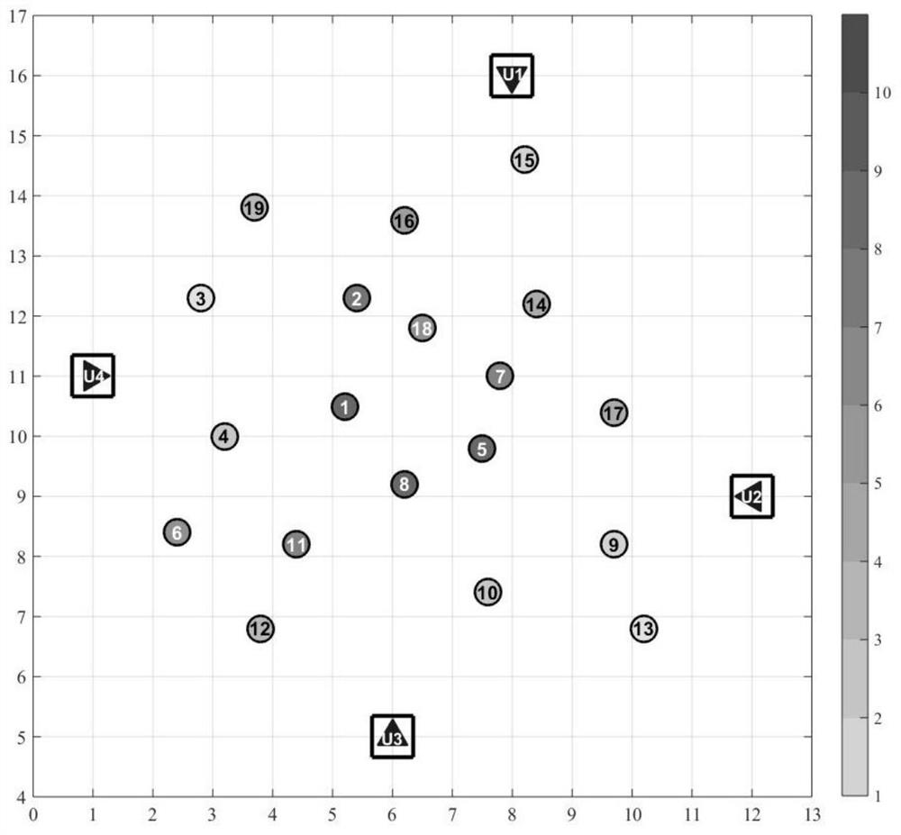 A Fast Generation Method of Heterogeneous Multi-UAV Collaborative Paths