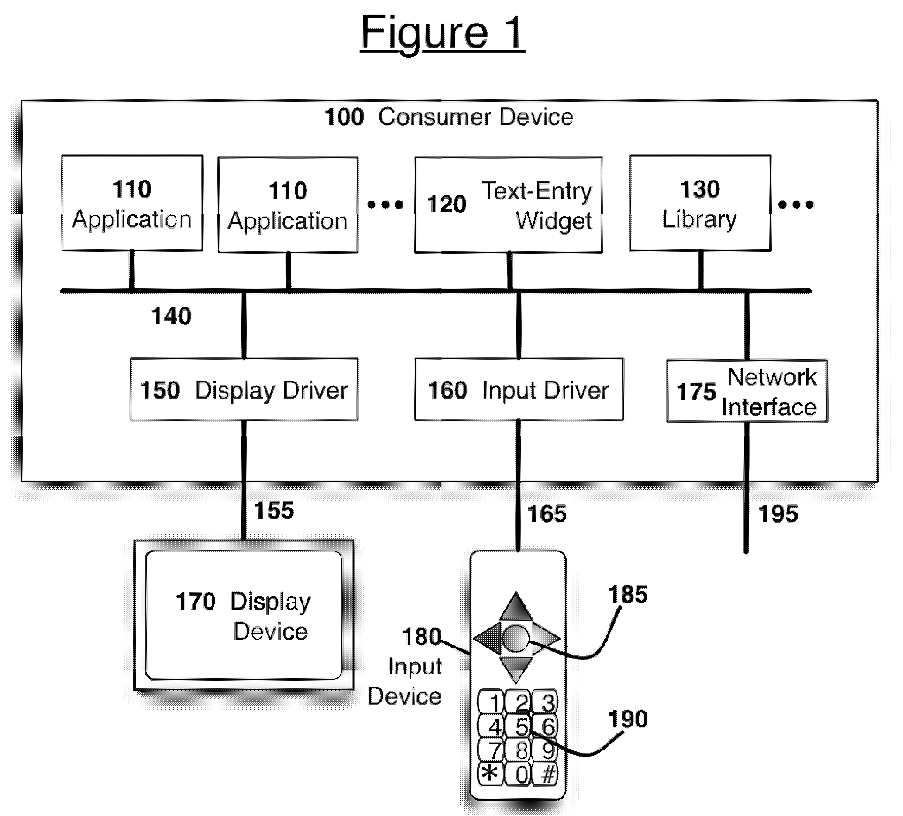 Context-dependent prediction and learning with a universal re-entrant predictive text input software component
