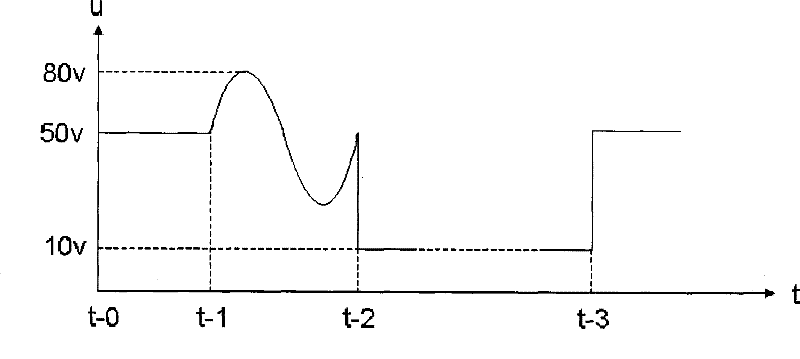 Fax machine energy conservation starting method and device