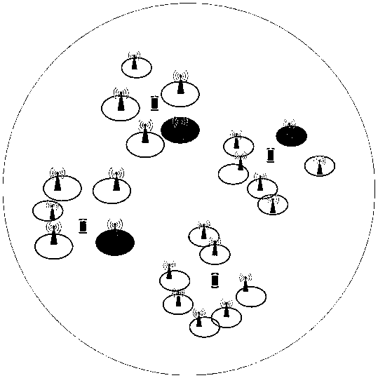 Network user access method based on Neyman-Scott cluster process