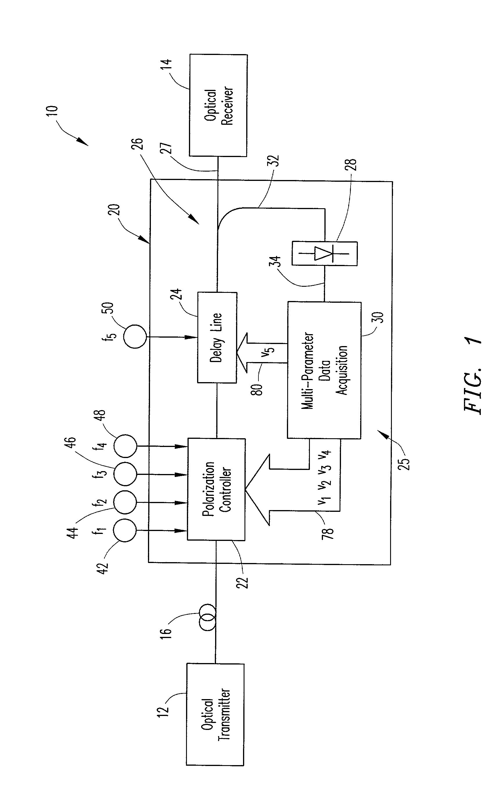 Method and apparatus for first-order polarization mode dispersion compensation