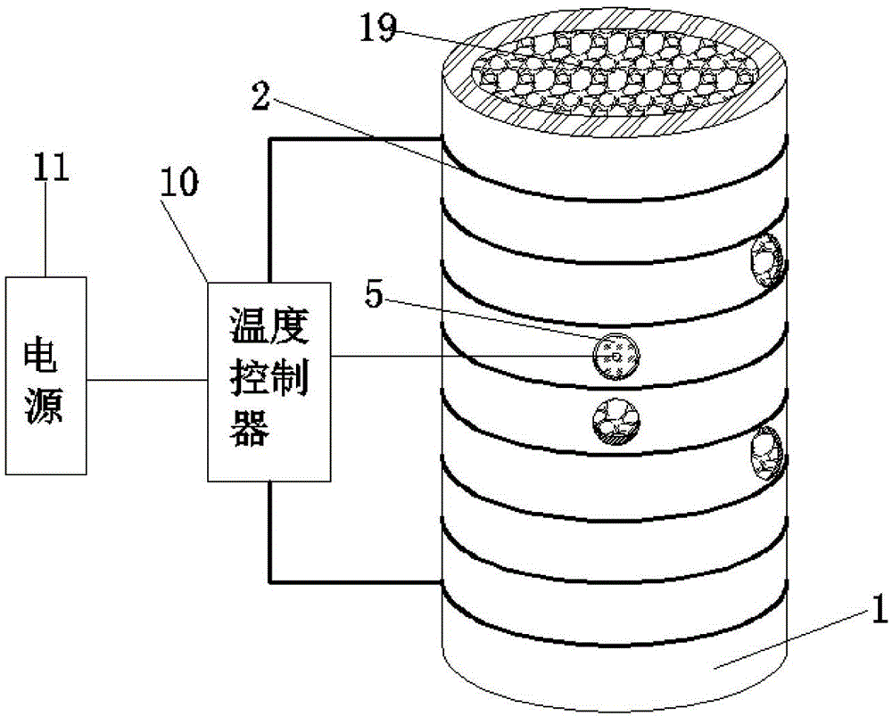 Temperature-controllable rock uniaxial compression sound emission test device and temperature-controllable rock uniaxial compression sound emission test method