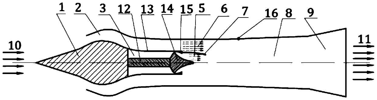 rocket-based combined cycle engine