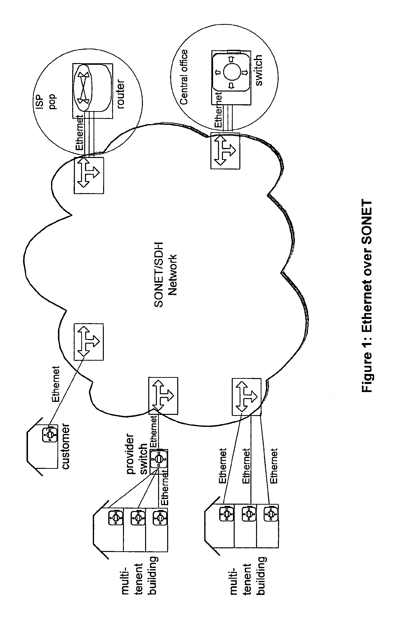 Method and apparatus for packet grooming and aggregation